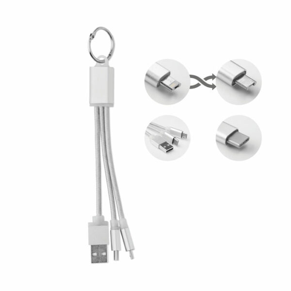 Porte-clés 3 types